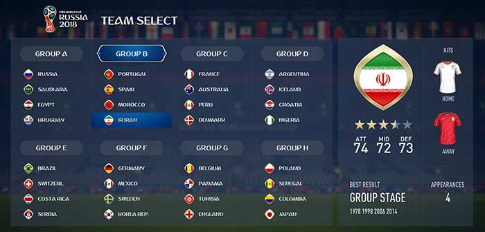 Lista de Jogadores do FIFA 18 World Cup Ultimate Team