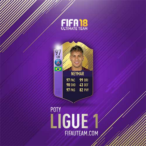 FIFA 18 Award Winner Cards List