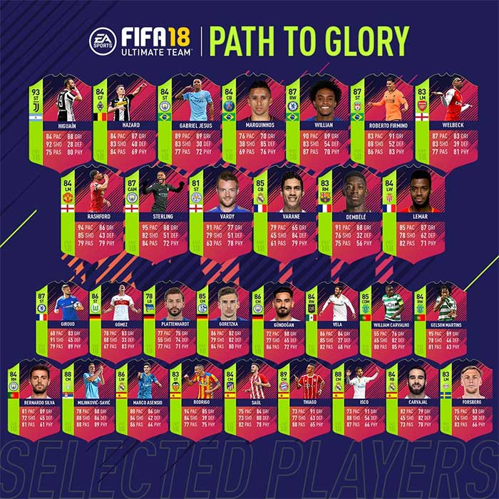 FIFA 18 Path to Glory Selected Players