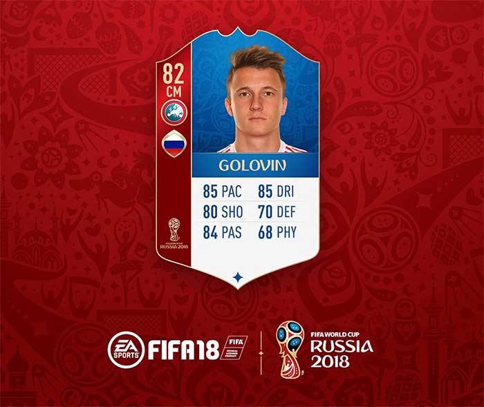 FIFA 18 World Cup Special Upgrades - Man of the Match