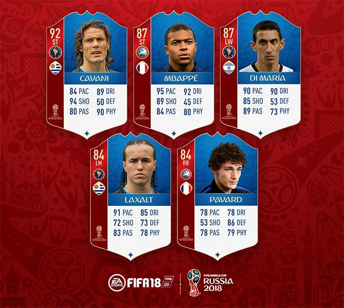 FIFA 18 World Cup Special Upgrades - Man of the Match