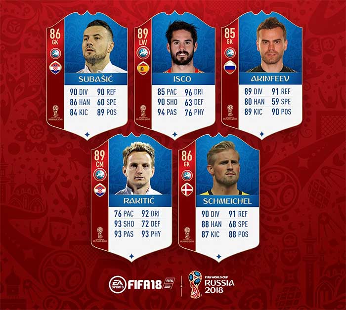 FIFA 18 World Cup Special Upgrades - Man of the Match