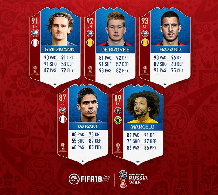 FIFA 18 World Cup Special Upgrades - Man of the Match