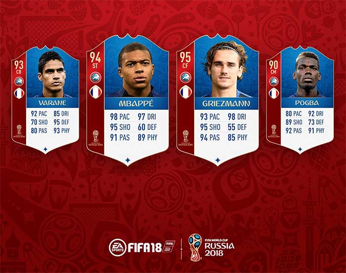 FIFA 18 World Cup Special Upgrades - Man of the Match