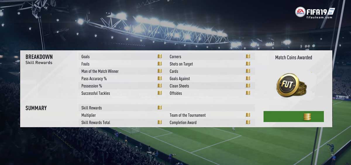 FIFA 19 Match Coins Awarded Guide