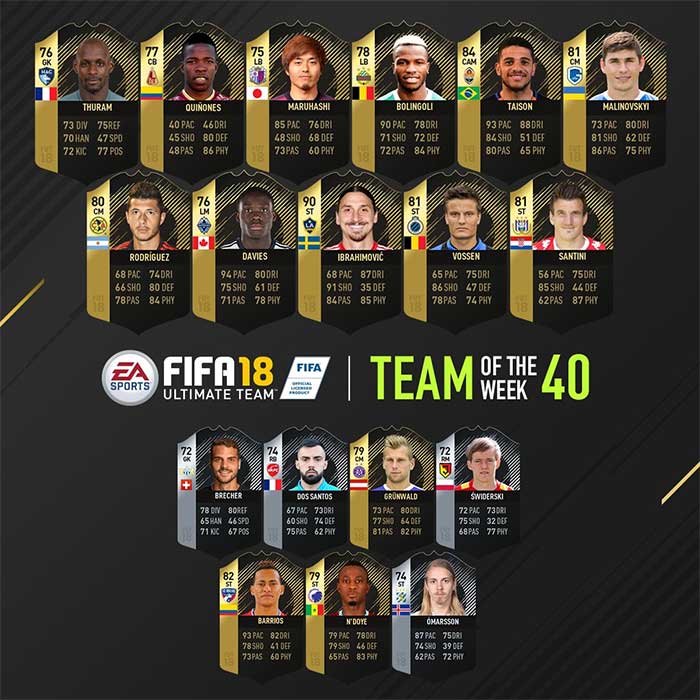 FIFA 18 TOTW 40
