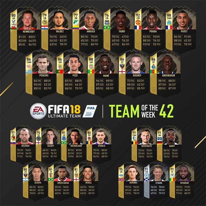 FIFA 18 TOTW 42