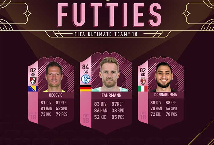 FIFA 18 FUTTIES Guide