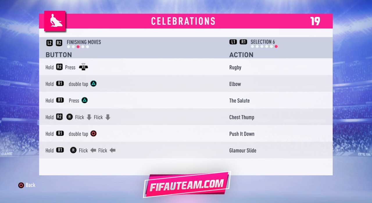 Fifa 19 Celebrations Guide New Updated Goal Celebrations List
