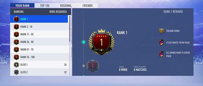 fut champions fifa 19 time