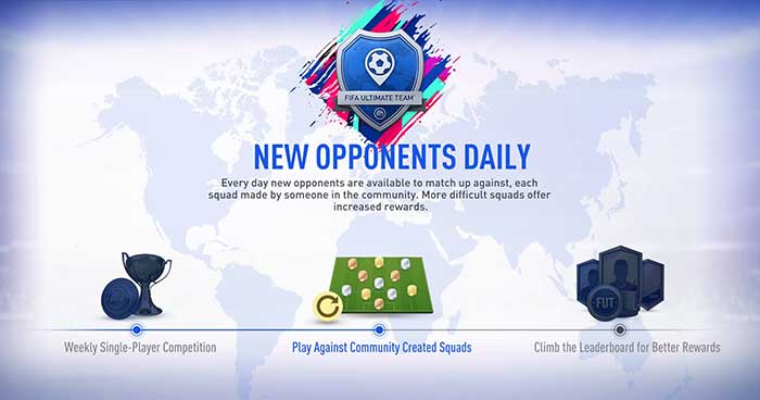 FIFA 19 Squad Battles Calendar - Update Times List