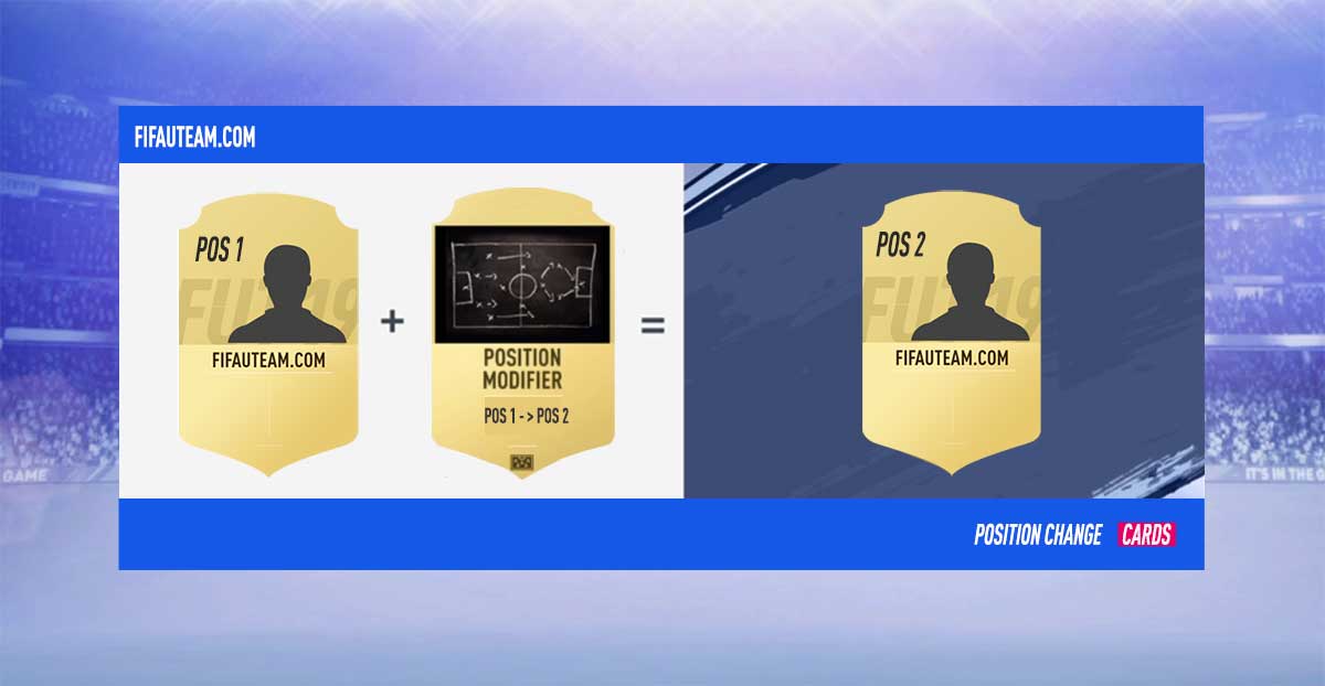 Guia de Cartas de Mudança de Posição para FIFA 19