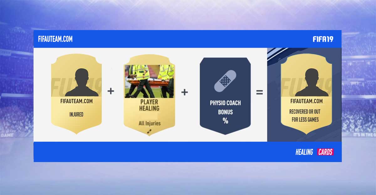 FIFA 19 Healing Cards Guide for FIFA 19 Ultimate Team