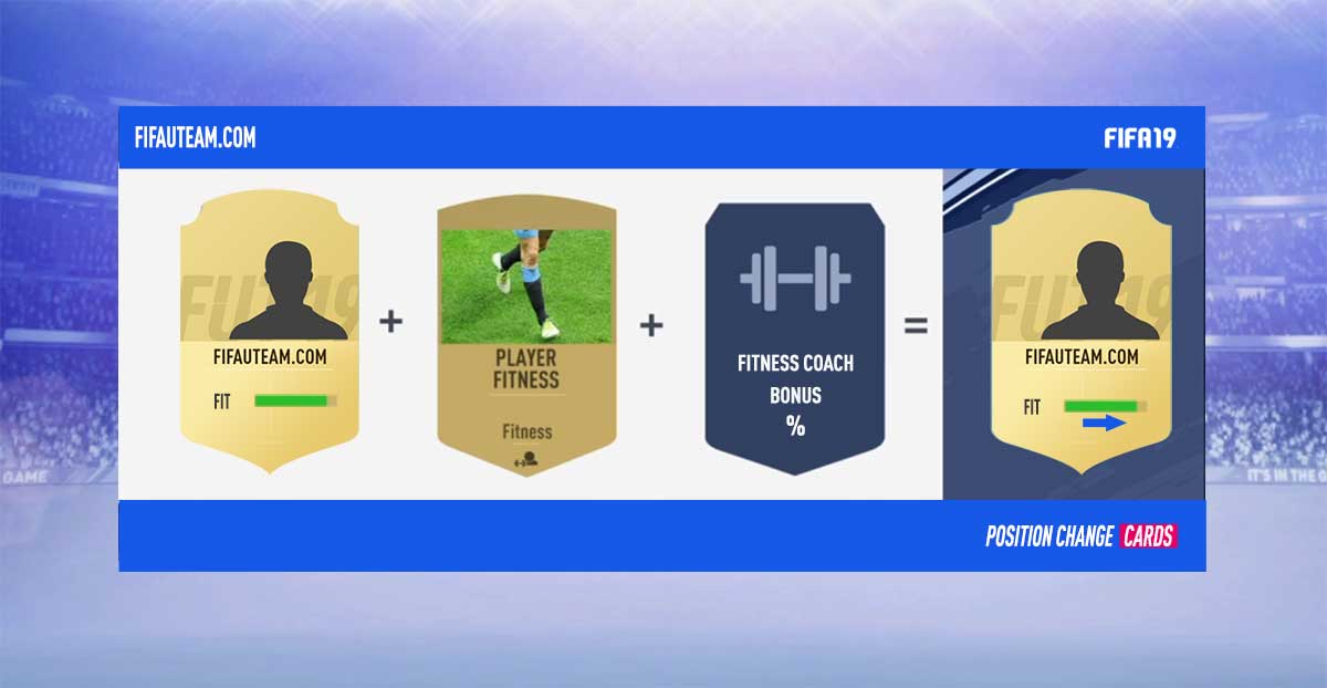 FIFA 19 Fitness Cards Guide for FIFA 19 Ultimate Team