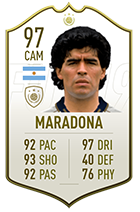 FIFA 19 Prime ICONS SBCs Guide FIFA 19 Prime ICONS SBCs Guide