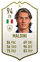 FIFA 19 Prime ICONS SBCs Guide FIFA 19 Prime ICONS SBCs Guide