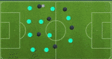 FIFA 20 Custom Tactics Guide