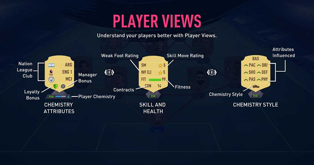 FIFA 19 Ultimate Team Players items Explained