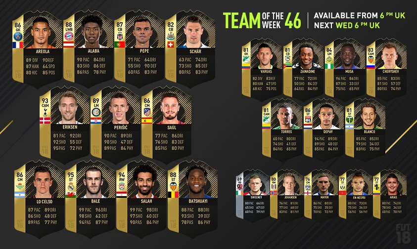 FIFA 18 TOTW 46