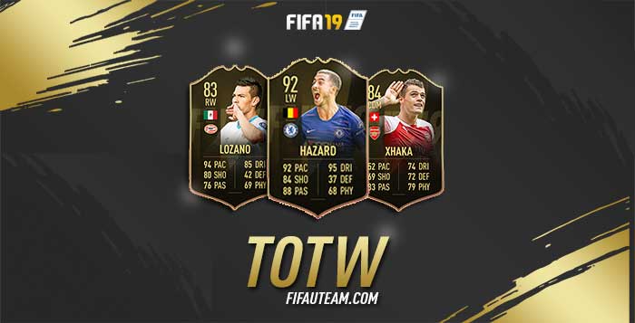 FIFA 19 TOTW Cards Guide – FUT 19 Team of the Week IF Players
