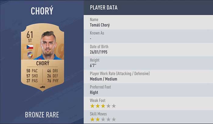 FIFA 19 Ratings: The Best FIFA 19 Players for FUT