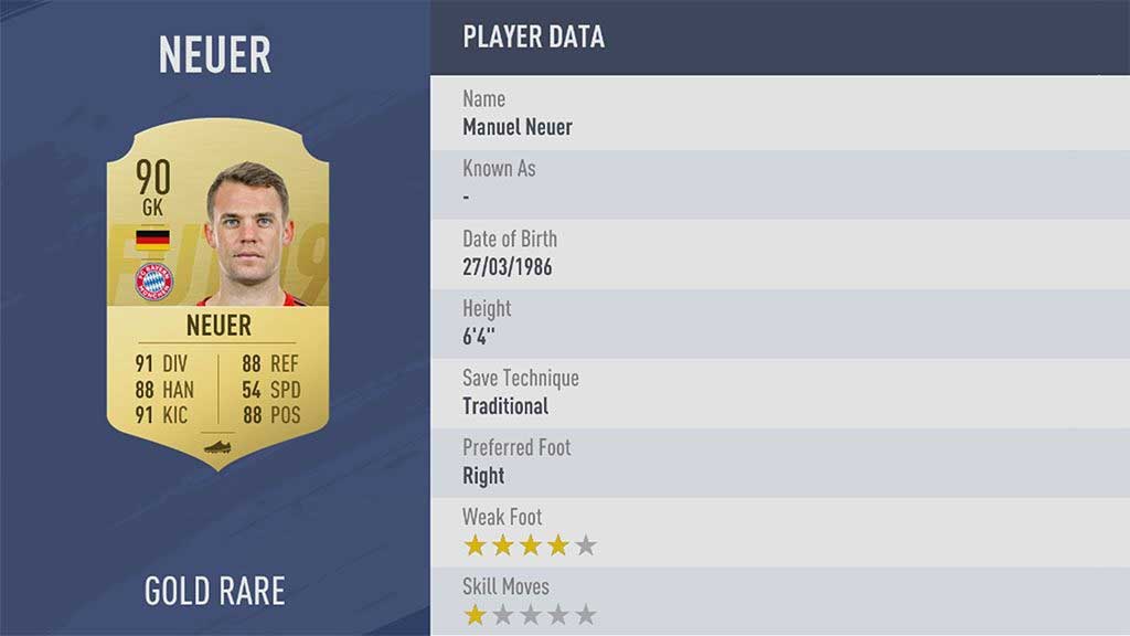 FIFA 19 Ratings: The Best FIFA 19 Players for FUT