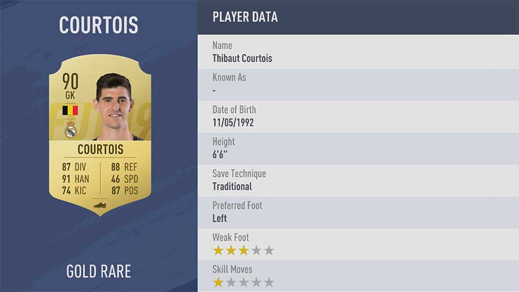 FIFA 19 Ratings: The Best FIFA 19 Players for FUT