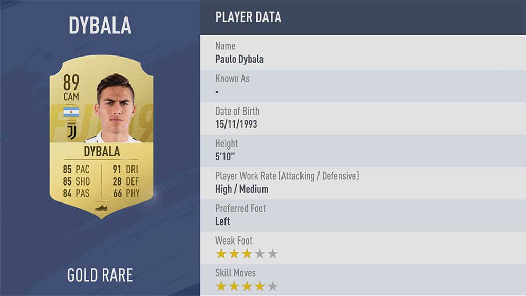 FIFA 19 Ratings: The Best FIFA 19 Players for FUT