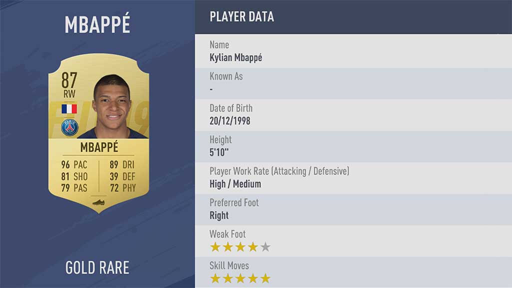 The Best FIFA 19 Players by League