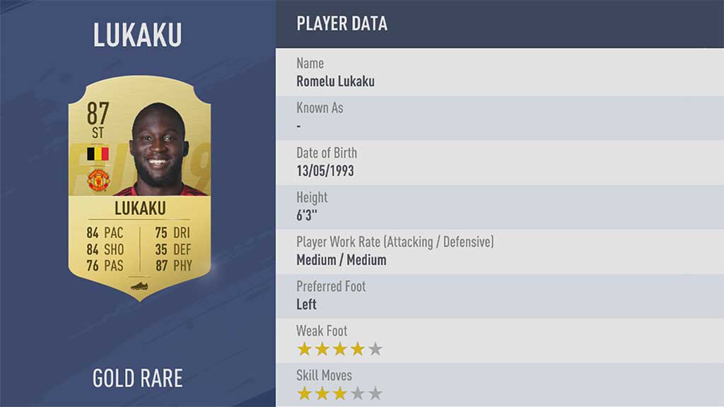 FIFA 19 Ratings: The Best FIFA 19 Players for FUT