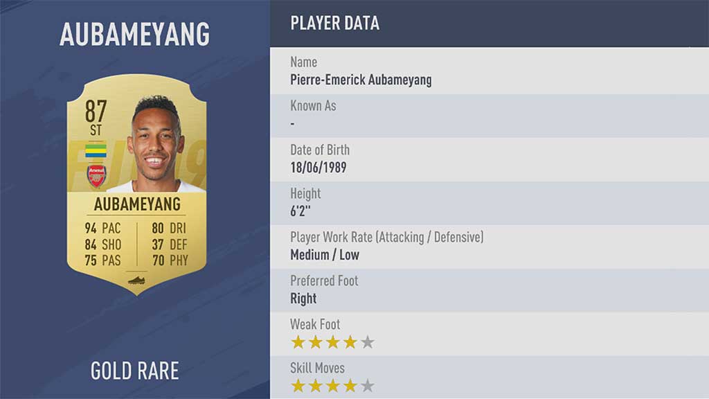 FIFA 19 Ratings: The Best FIFA 19 Players for FUT