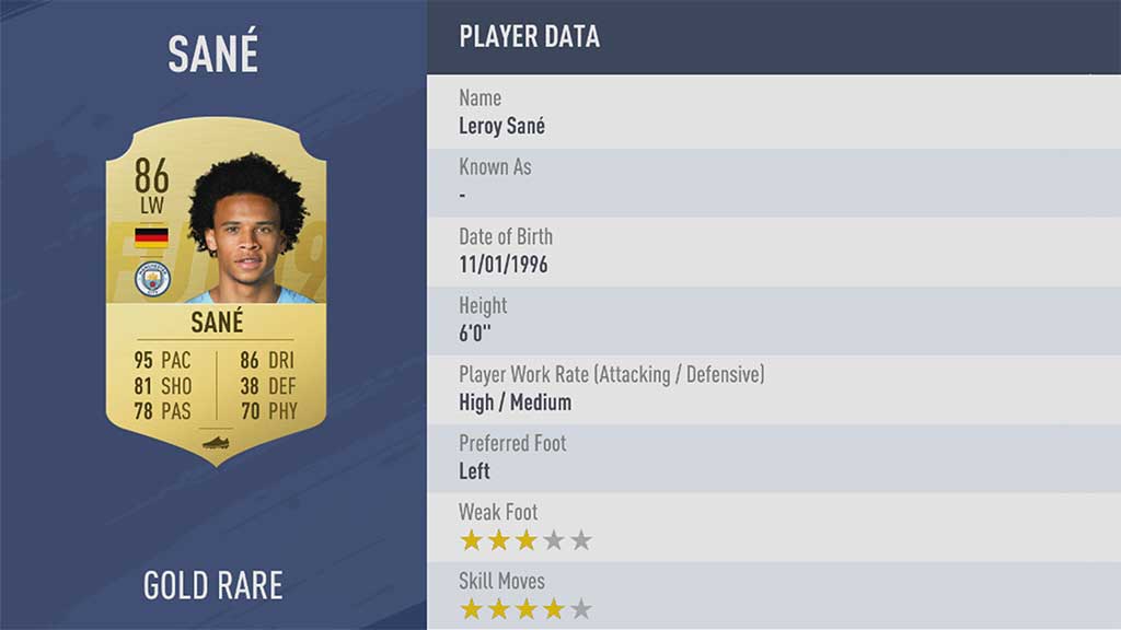 FIFA 19 Ratings: The Best FIFA 19 Players for FUT