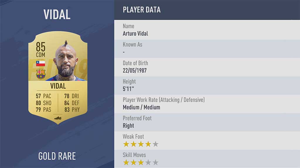 FIFA 19 Ratings: The Best FIFA 19 Players for FUT