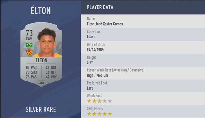 The Best FIFA 19 Skillers - 5 Star Skill Players List