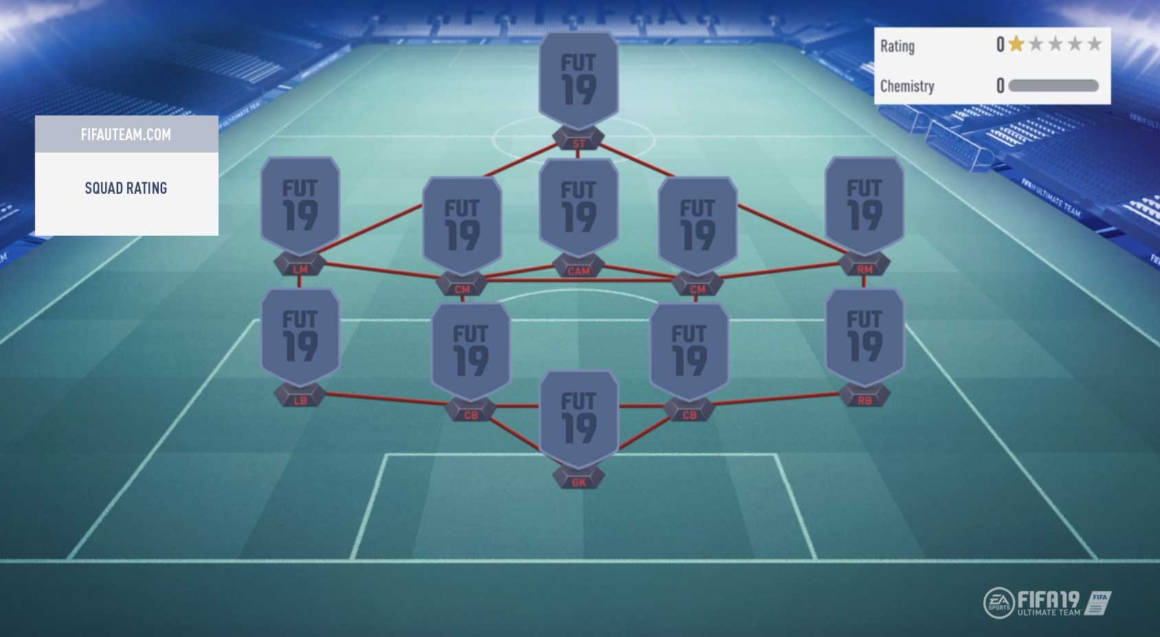 FIFA 19 Squad Rating Guide - New Team Rating Formula