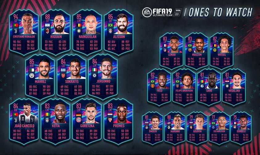 FIFA 19 Ones to Watch Items are Out!