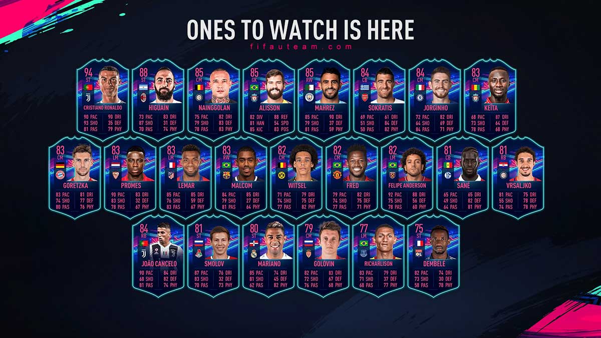 FIFA 19 Ones to Watch Summer Edition Dates, Predictions