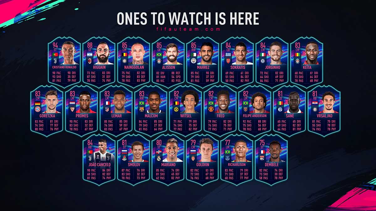 FIFA 19 Ones to Watch Summer Edition - Dates, Predictions 