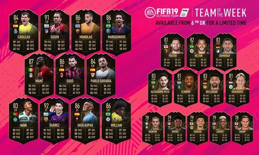 FIFA 19 Team of the Week: Arsenal, Manchester City and Leicester players  star in new TOTW - Daily Star