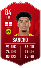 FIFA 19 Bundesliga POTM SBC Guide - Rewards  & Details