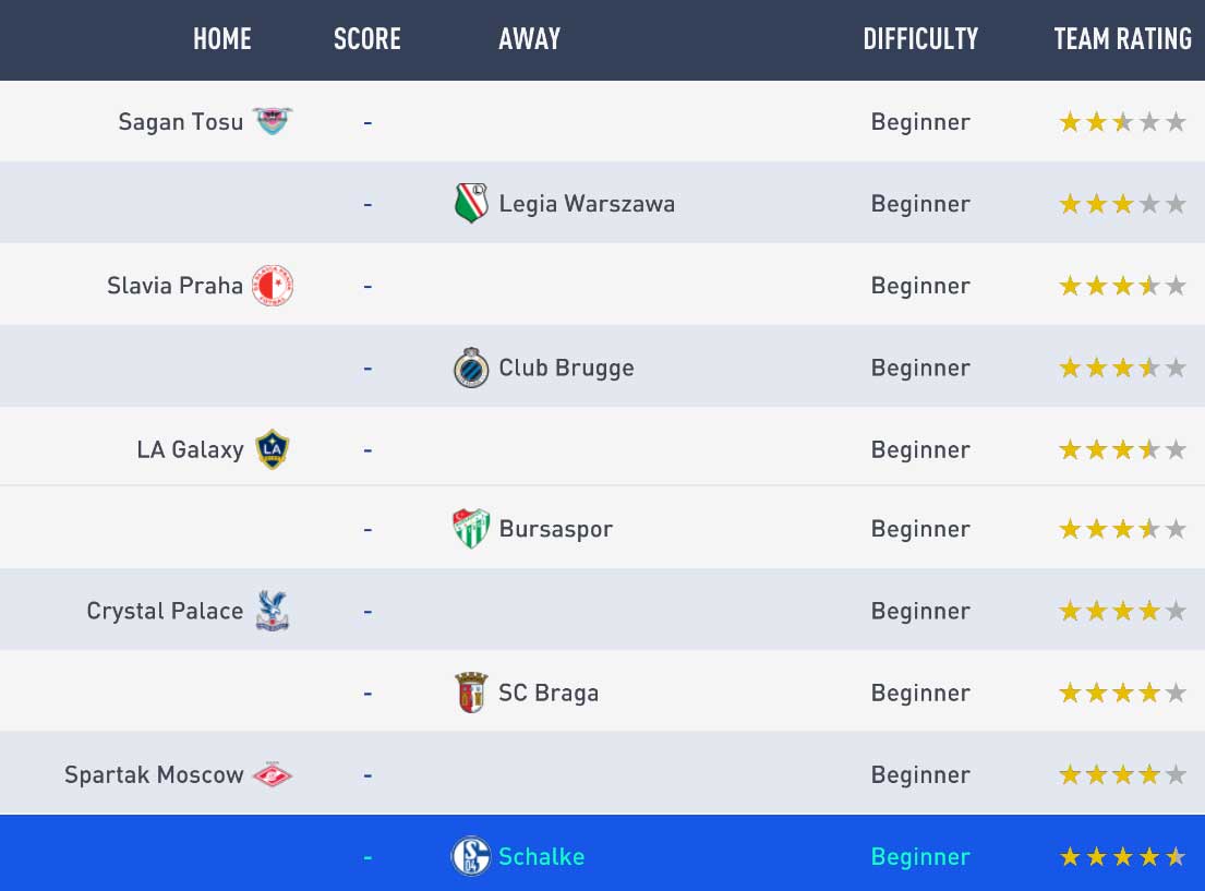 FIFA 19 Seasons Guide - Single Player Divisions Rewards