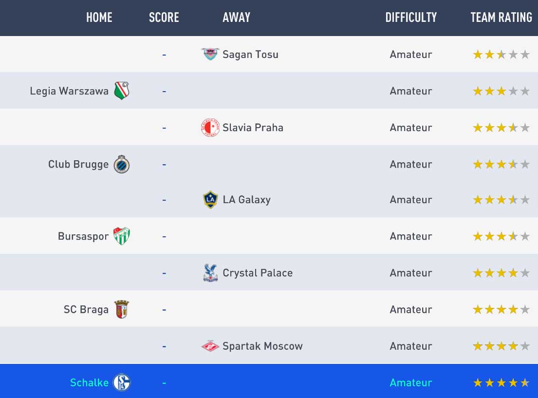 Divisões Single Player de FIFA 19 Ultimate Team