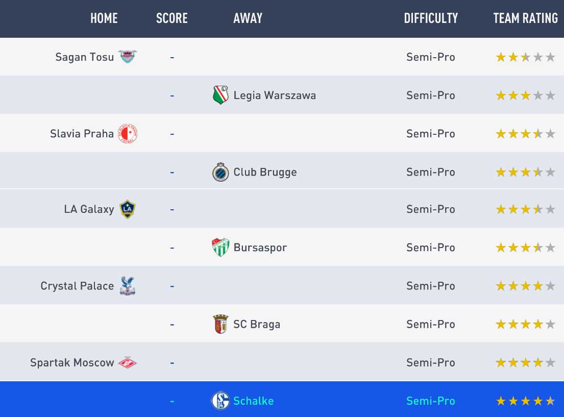 FIFA 19 Seasons Guide - Single Player Divisions Rewards