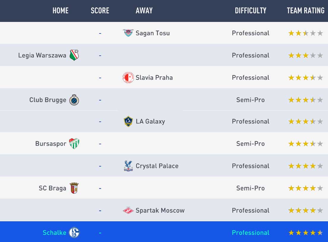 Divisões Single Player de FIFA 19 Ultimate Team