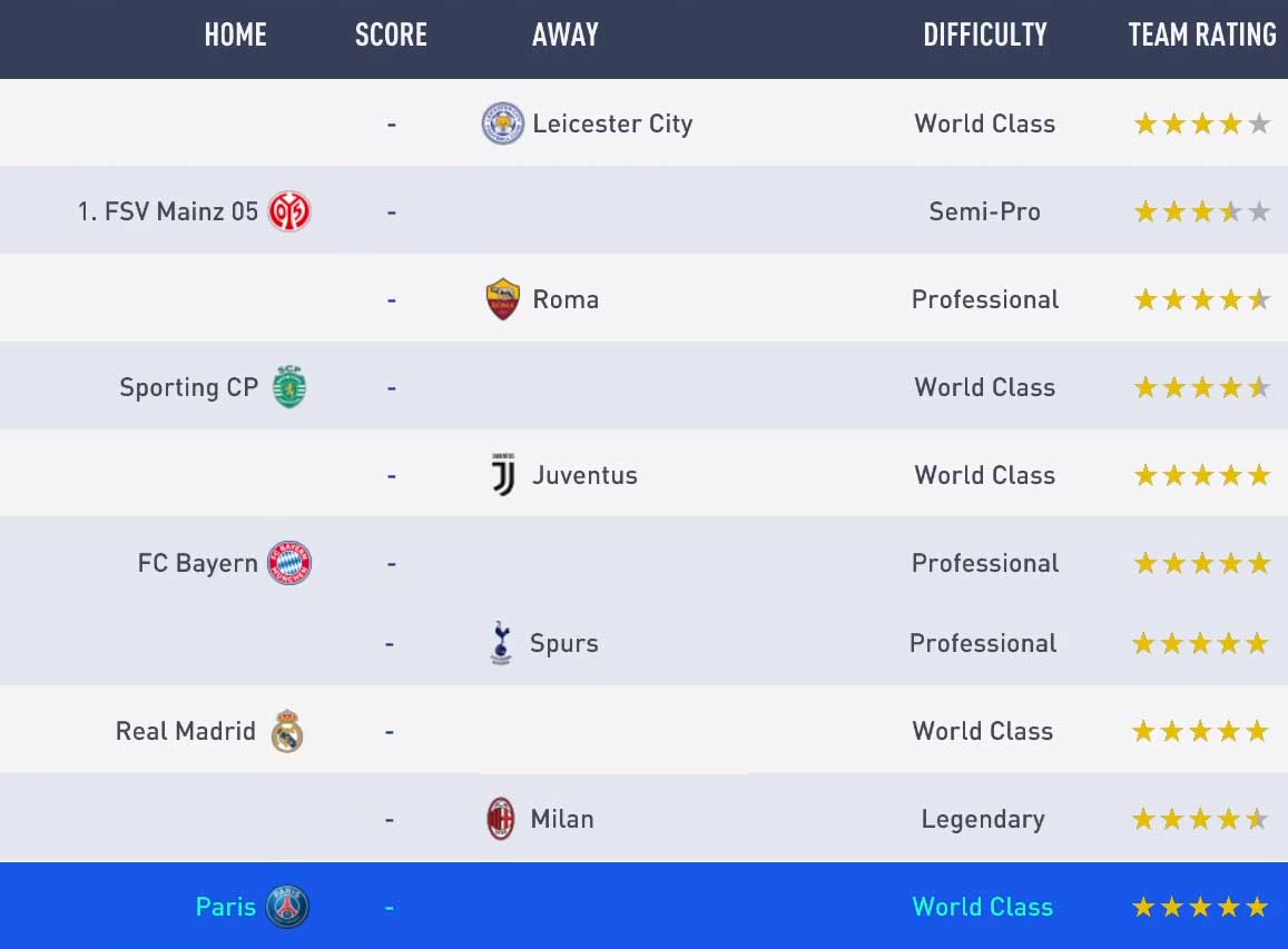 Divisões Single Player de FIFA 19 Ultimate Team