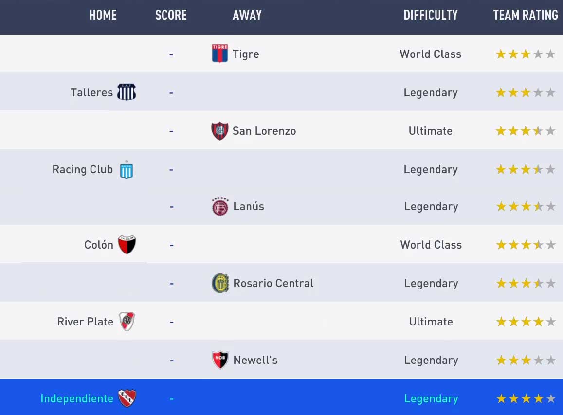 Divisões Single Player de FIFA 19 Ultimate Team