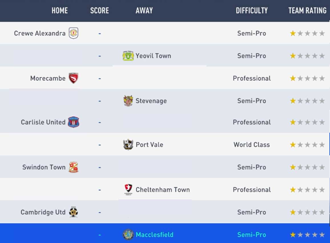 FIFA 19 Seasons Guide - Single Player Divisions Rewards