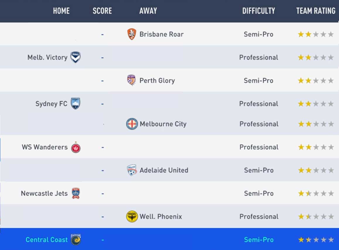 FIFA 19 Seasons Guide - Single Player Divisions Rewards