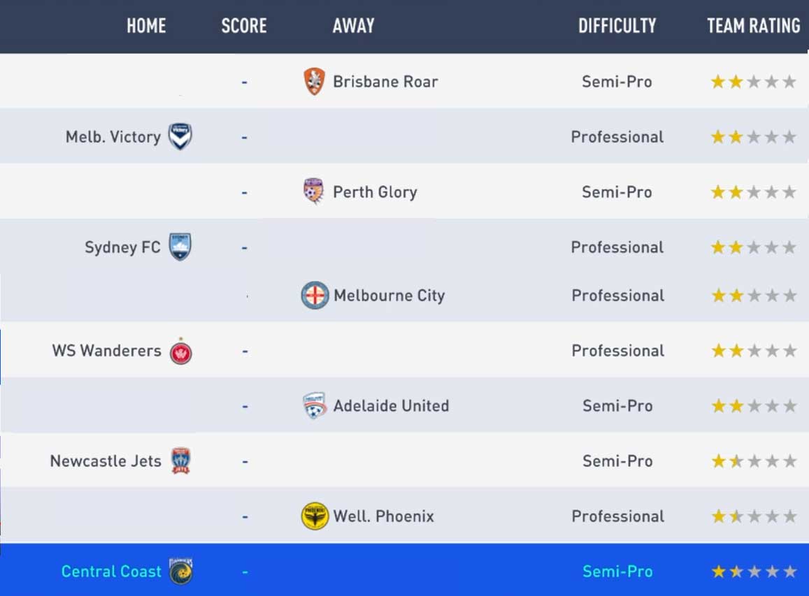 Divisões Single Player de FIFA 19 Ultimate Team