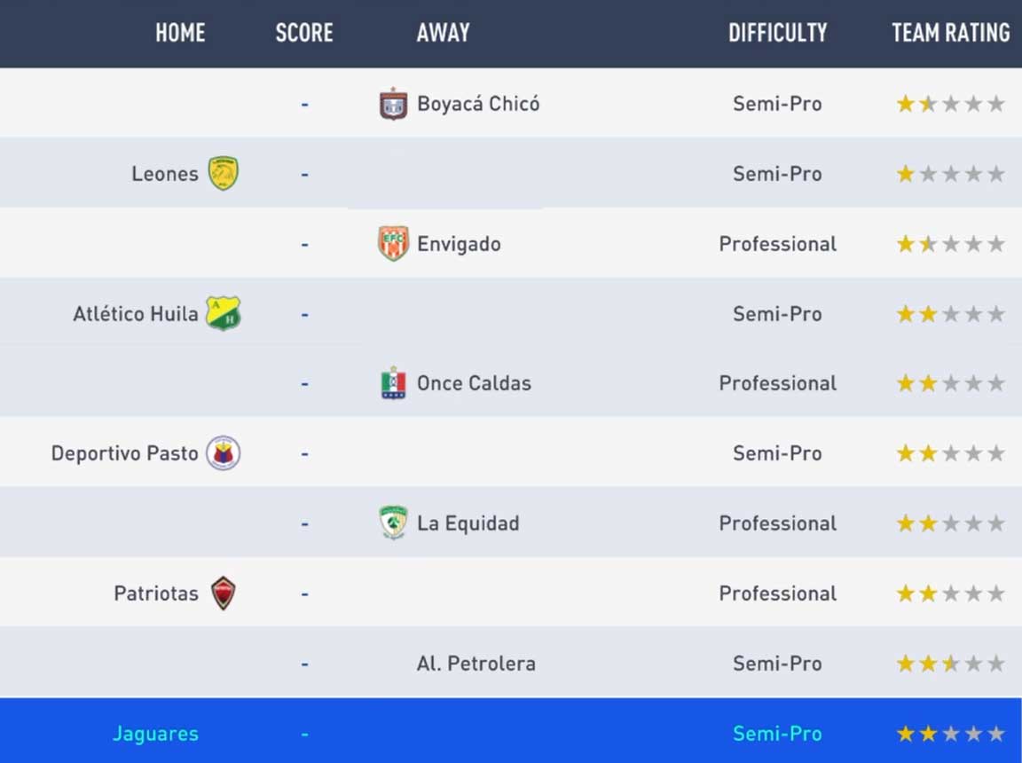 Divisões Single Player de FIFA 19 Ultimate Team